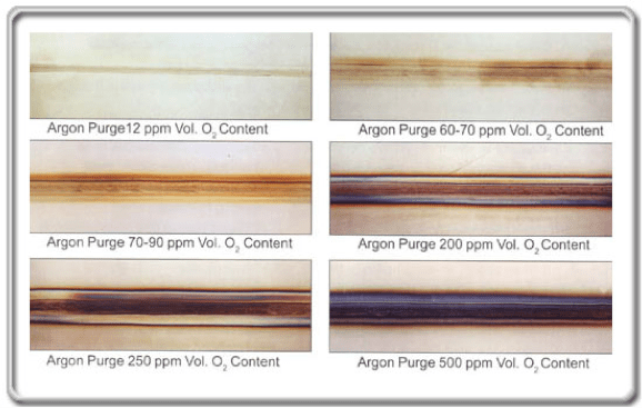 Argon Weld Purging